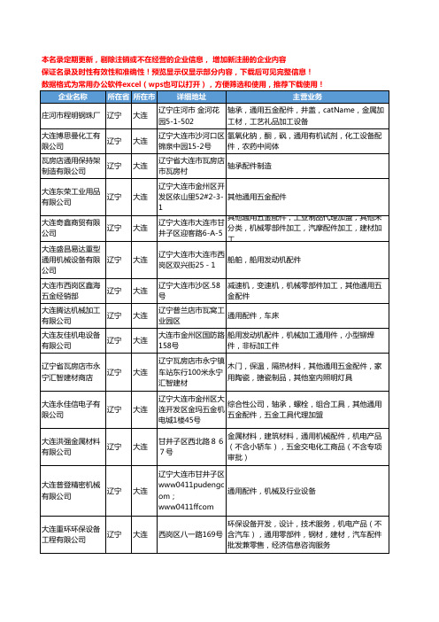 新版辽宁省大连通用配件工商企业公司商家名录名单联系方式大全47家