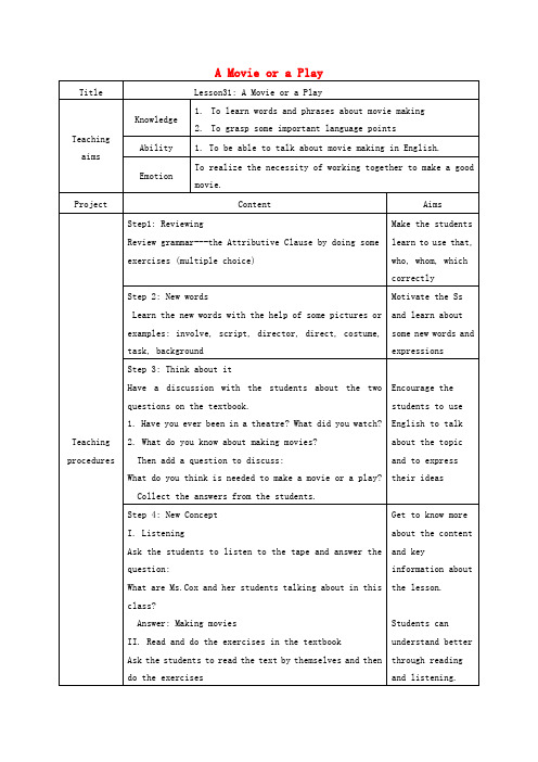 冀教初中英语九上《Lesson 31 A movie or a Play》word教案 (2)