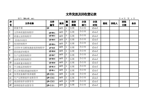 文件发放及回收登记表