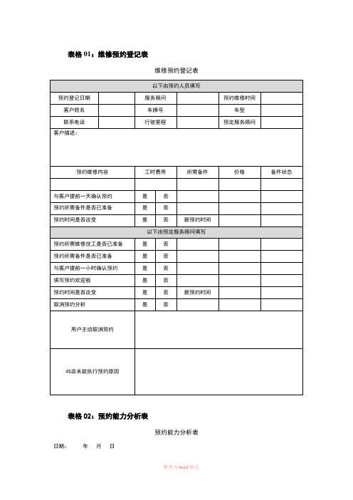 售后表格汇总
