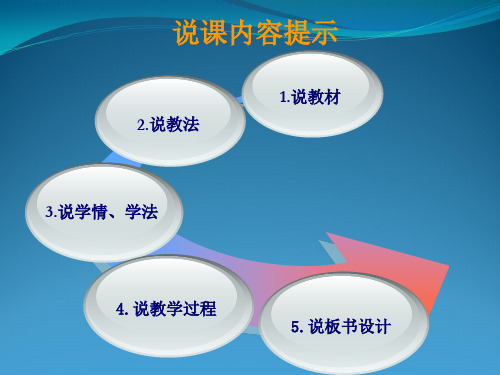 财经法规《票据结算》说课