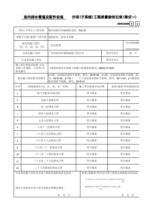 分项(子系统)工程质量验收记录(表式一)GD3010206