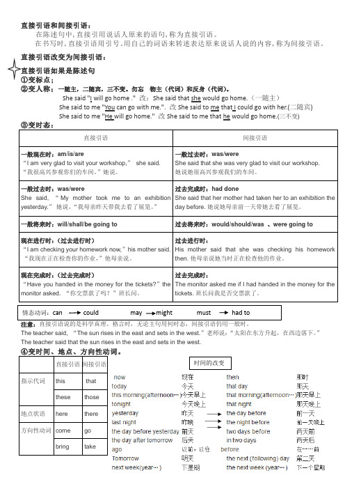 直接引语变间接引语