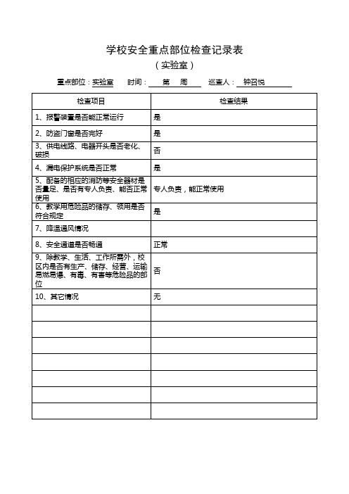 学校安全重点部位实验室检查记录表