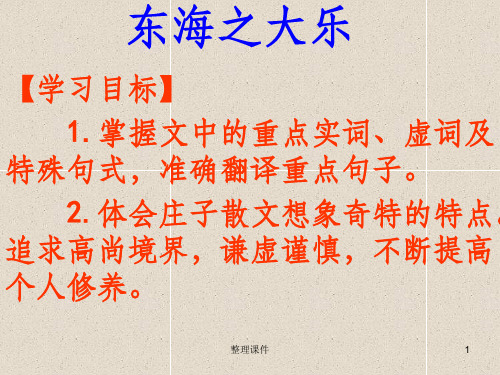 《东海之大乐》课文串讲