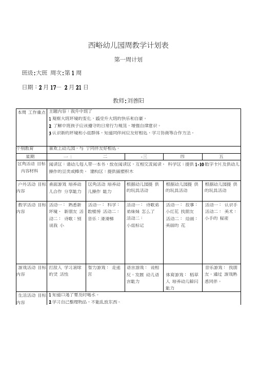 大班幼儿园周工作计划表