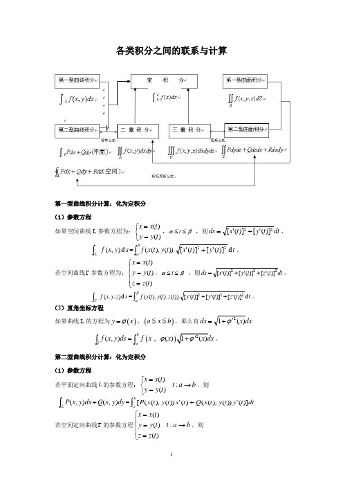 各类积分之间的联系与计算(朱静)