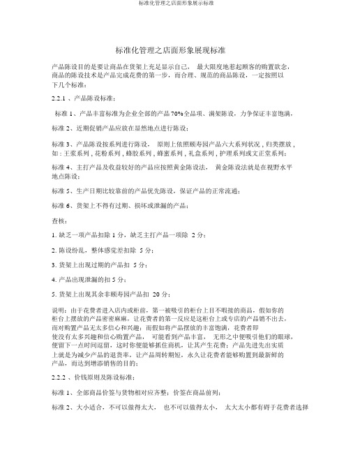标准化管理之店面形象展示标准