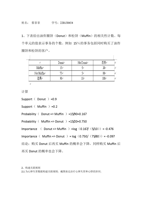 实验2-关联规则填空及规则构建