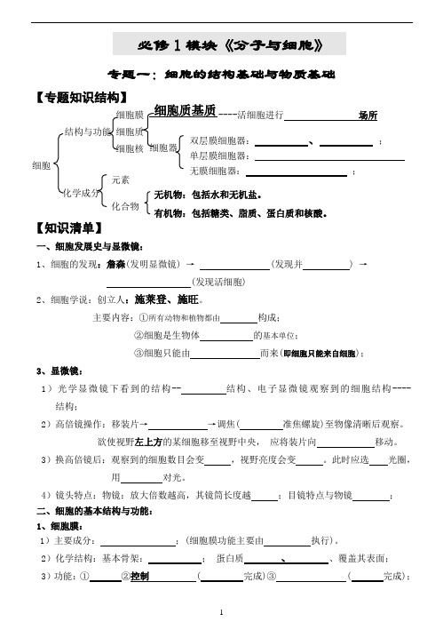 高中生物必修1学考知识点填空