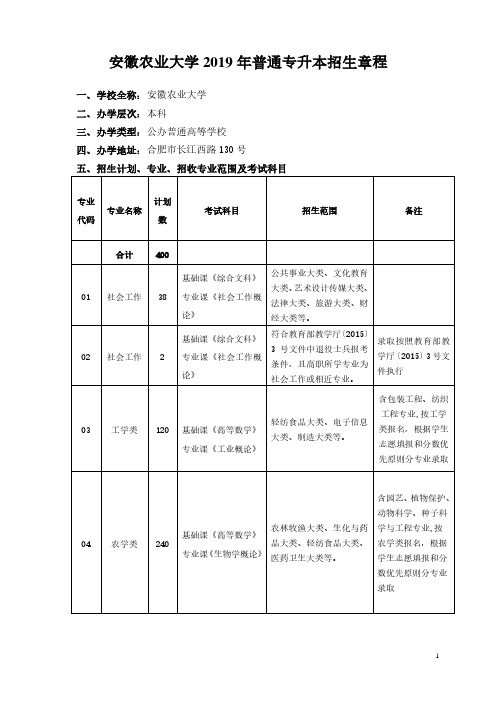 安徽农业大学2019年普通专升本招生章程