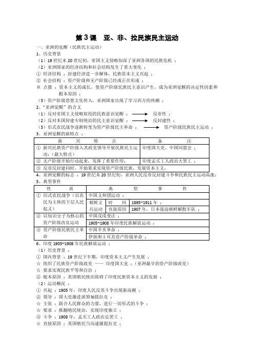 高三历史亚、非、拉民族民主运动