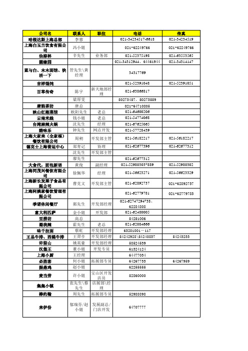 2014年餐饮联系电话