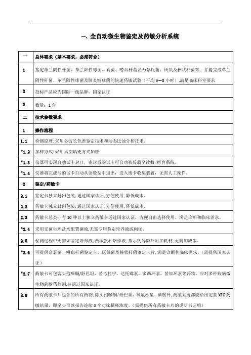 一、全自动微生物鉴定及药敏分析系统