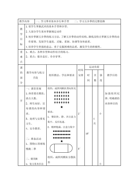 五步拳教程——精选推荐