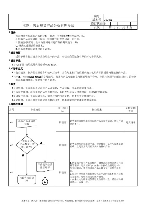 售后退货产品分析管理办法