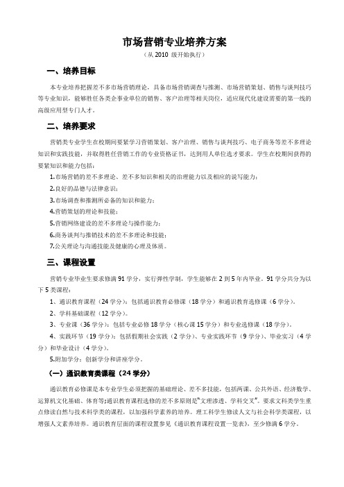 市场营销专业培养方案