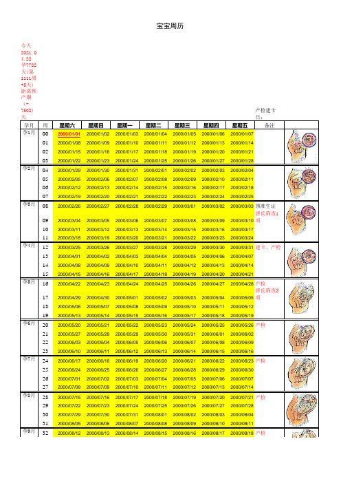孕周示意图