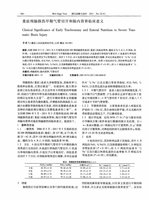 重症颅脑损伤早期气管切开和肠内营养临床意义