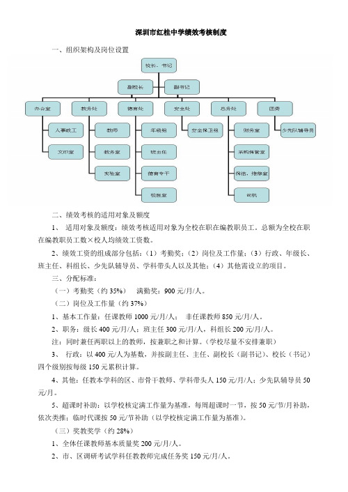 深圳红桂中学绩效考核制度