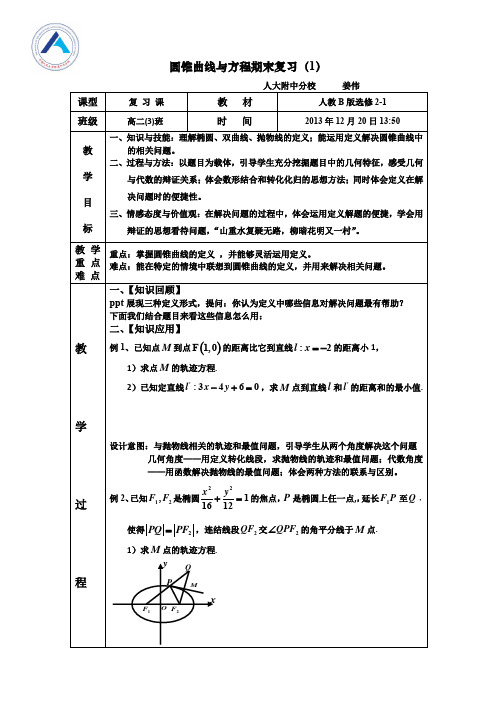 圆锥曲线与方程期末复习(1)