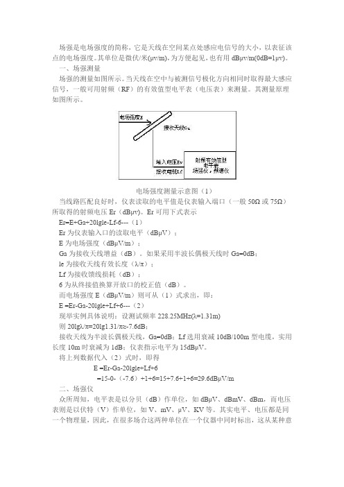 20120821天线场强测量过程