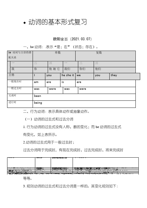 英语动词过去式、过去分词、现在分词、第三人称单数之欧阳家百创编