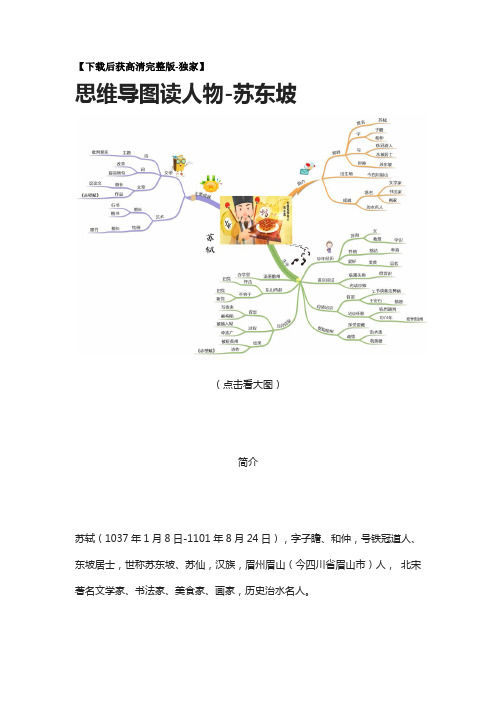 [荐]思维导图读人物-苏东坡