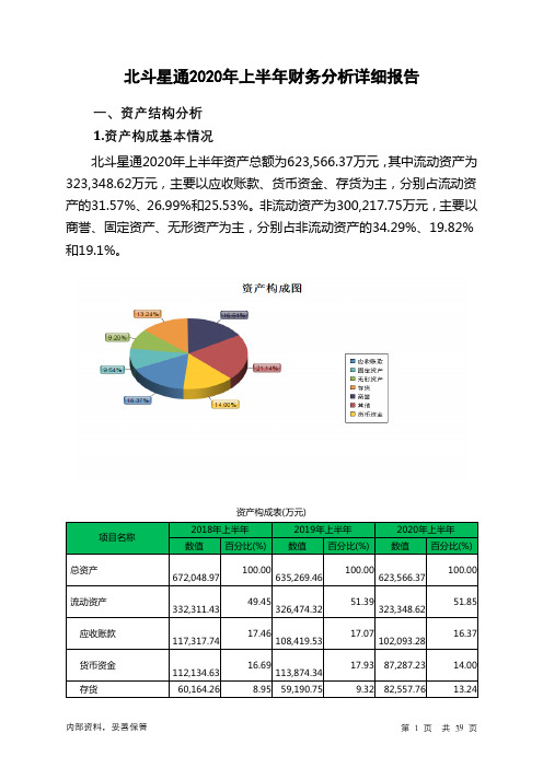 北斗星通2020年上半年财务分析详细报告