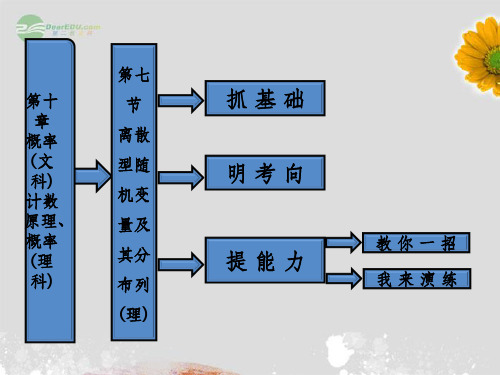 离散型随机变量及其分布列课件 理ppt课件