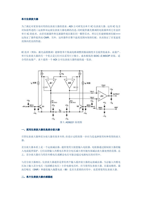 ad620用法介绍以及典型电路连接解读