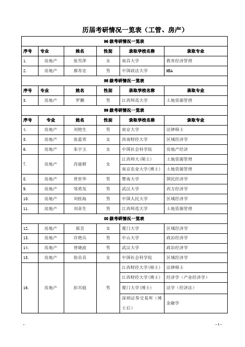大树底下好乘凉