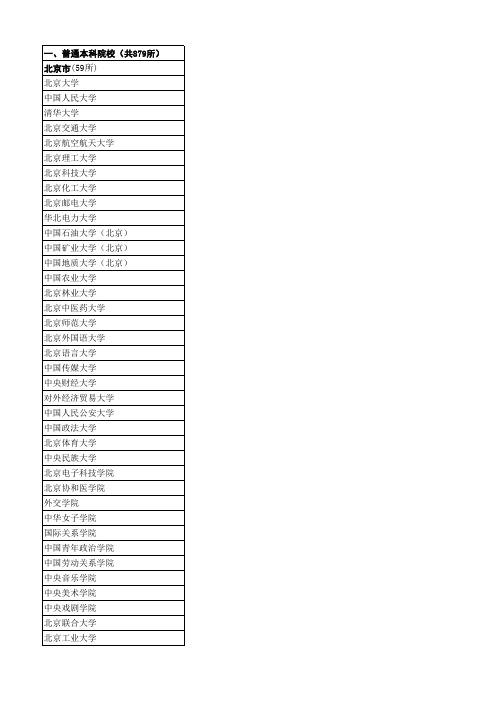 截止2013年全国三本以上院校名单最新版