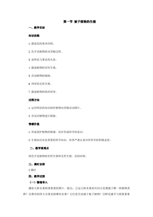 冀少版-生物-八年级下册-6.1.1 被子植物的生殖(配套)