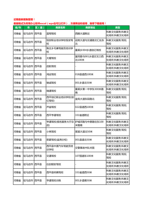 2020新版河南省驻马店市西平县驾校培训工商企业公司商家名录名单黄页联系方式电话大全27家