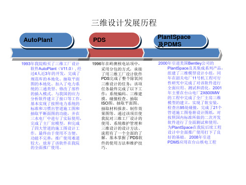 【建筑】水电优化设计专题会ppt模版课件