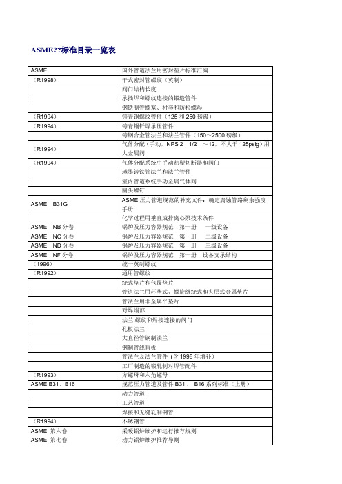 美国标准一览表