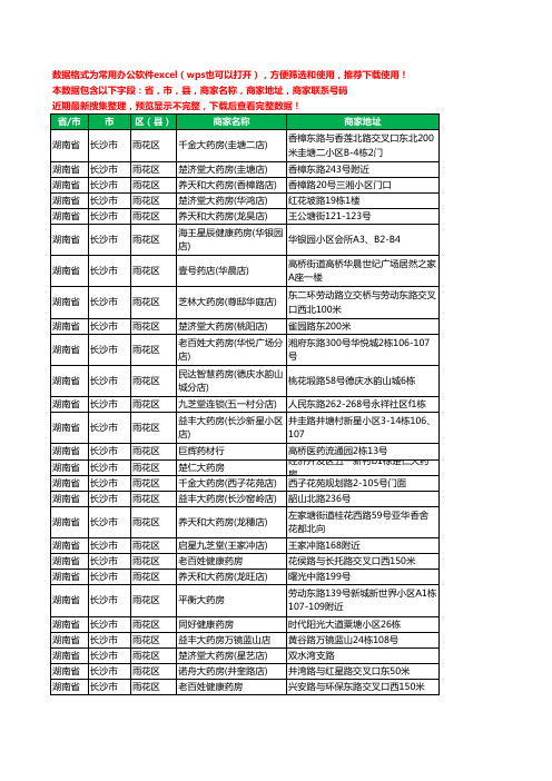 2020新版湖南省长沙市雨花区药工商企业公司商家名录名单黄页联系电话号码地址大全781家
