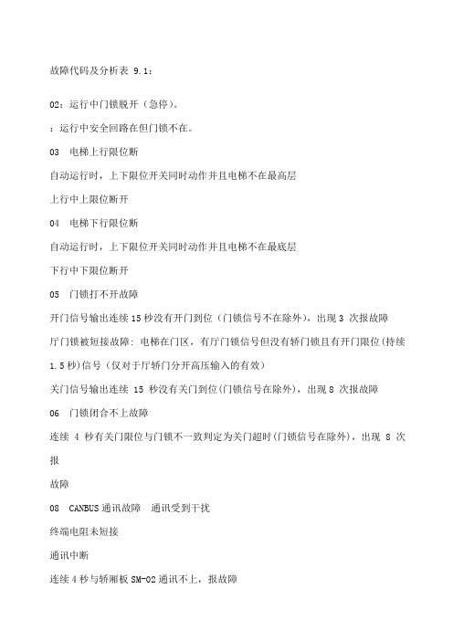 新时达一体机故障代码