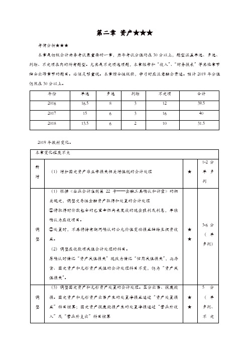 【精品】2019初级会计实务第一轮资产第一讲：库存现金
