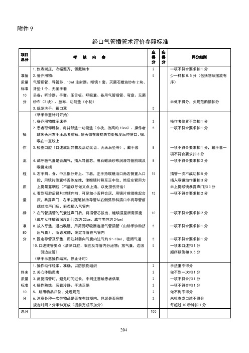 经口气管插管术评价参照标准