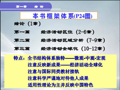 李小建《经济地理学》(精品课件).ppt