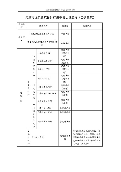 天津市绿色建筑设计标识申报认证流程(公共建筑)