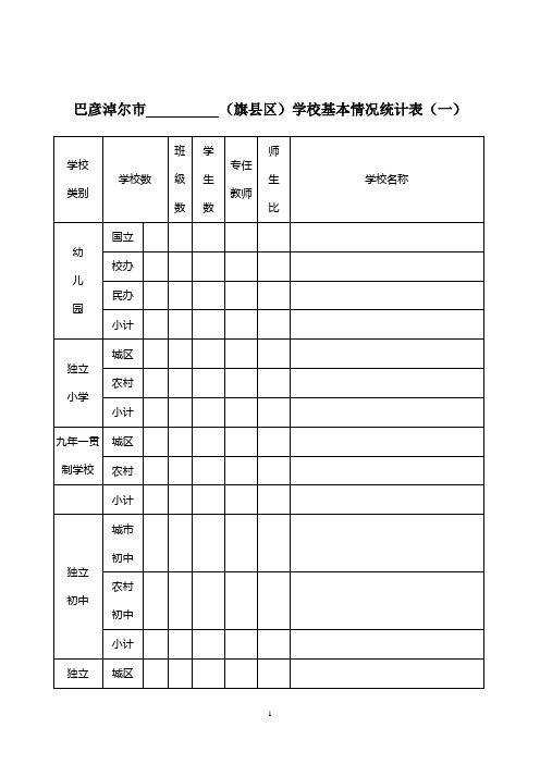 巴彦淖尔市          (旗县区)学校基本情况统计表(一)