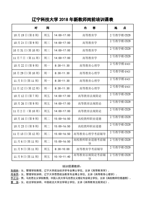 辽宁科技大学2018年新教师岗前培训课表