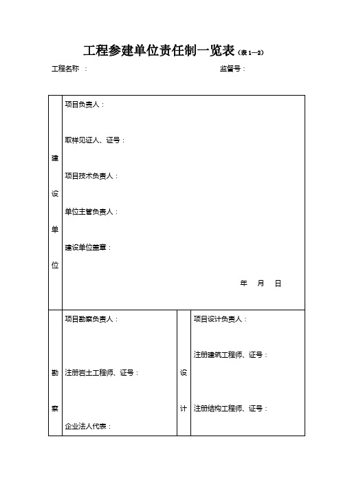 工程参建一览表