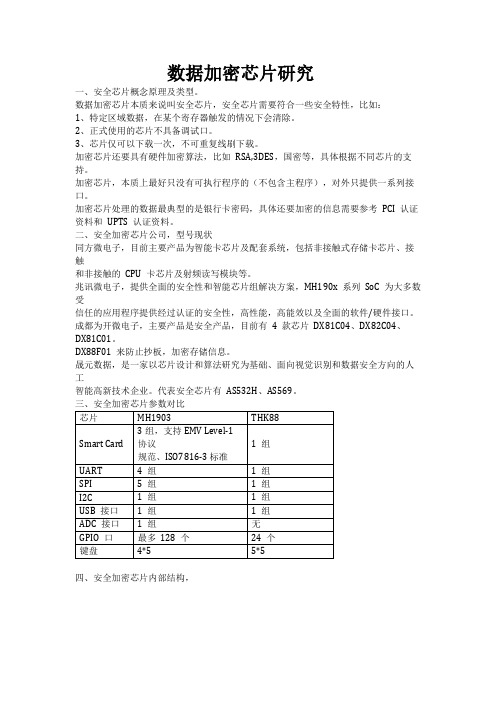 POS机芯片研究