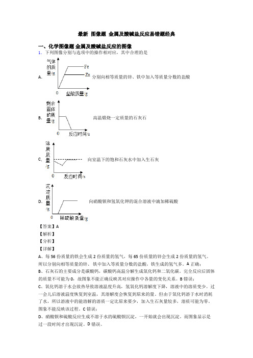 最新 图像题 金属及酸碱盐反应易错题经典