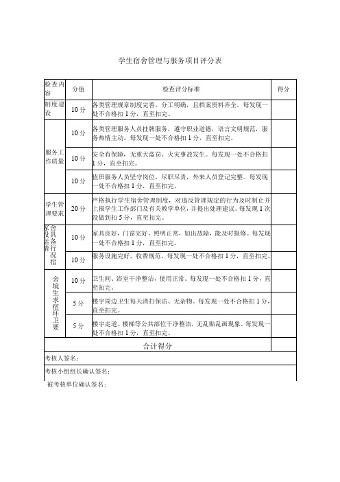 学生宿舍管理与服务项目评分表