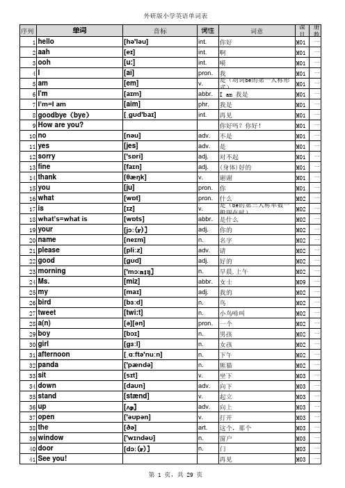 外研版小学英语单词表全带音标(一年级起点1-12册)教学内容